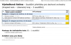 Výsledková listina – Soutěžní přehlídka pro dechové orchestry (Krajské kolo – Liberecký kraj – 3 soutěžící)-1.png